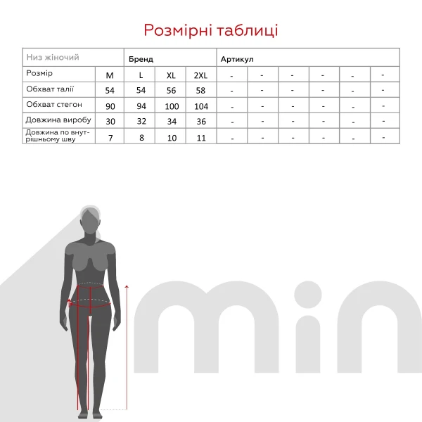size grid