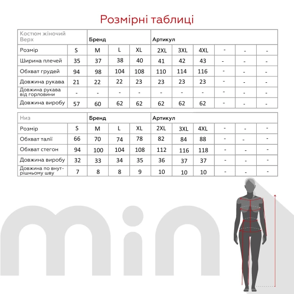 size grid