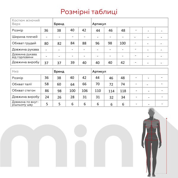 size grid