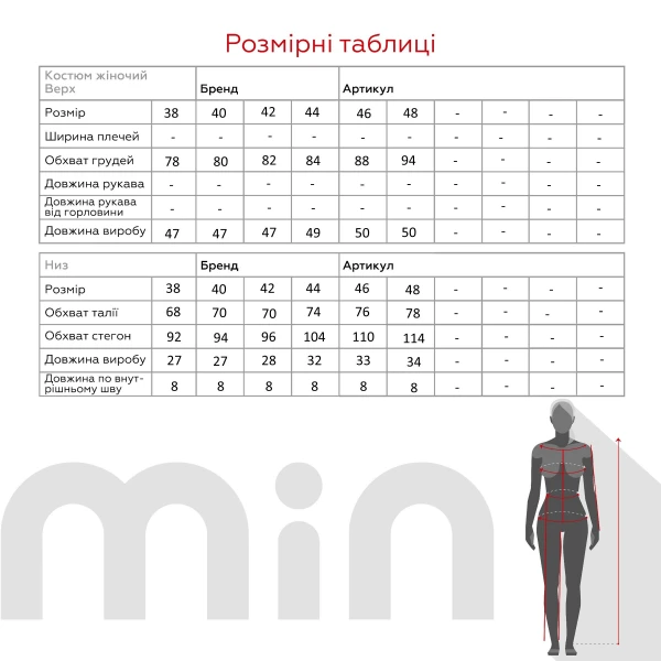 size grid