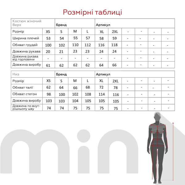 size grid