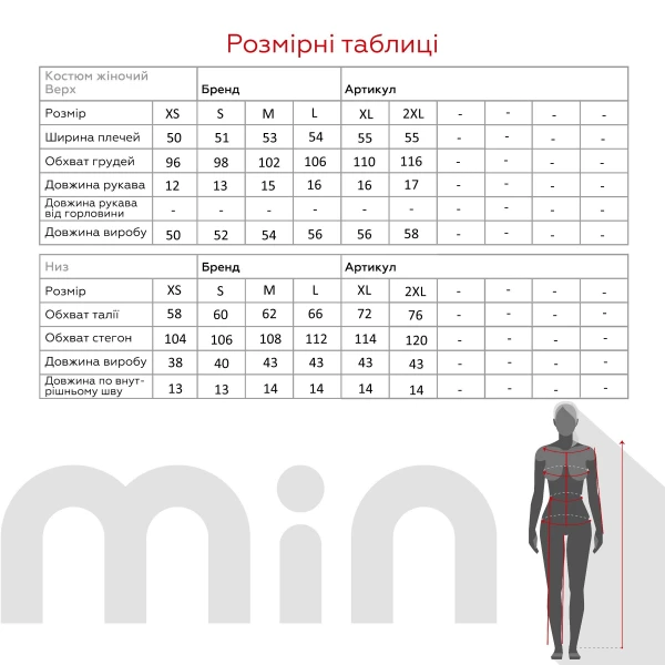 size grid