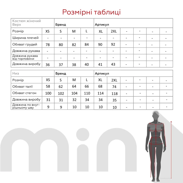 size grid