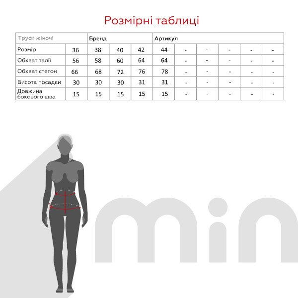 size grid