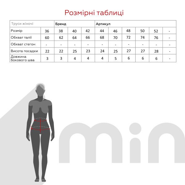 size grid
