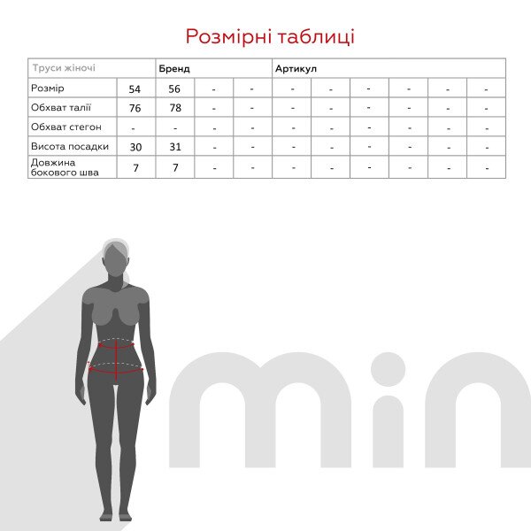 size grid