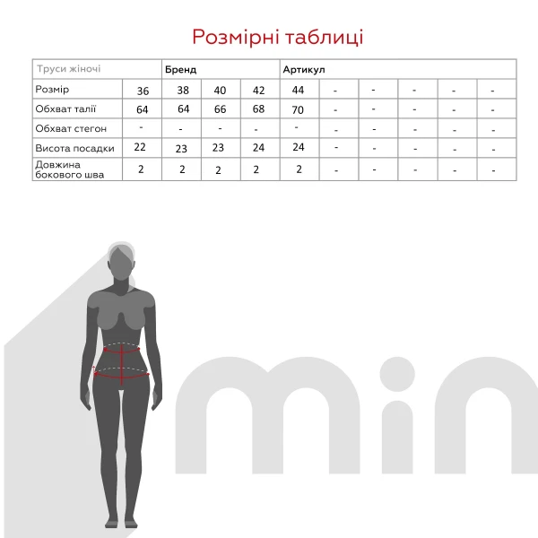 Плавки однотонні жіночі On me 54968-1-K 40 Блакитний  Фото №3