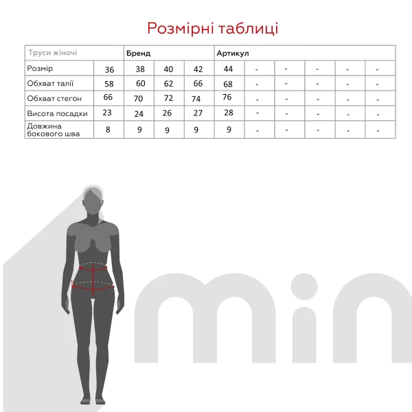 Плавки однотонні жіночі On me 54968-2-K 36 Блакитний  Фото №8