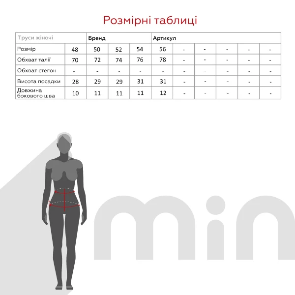 size grid