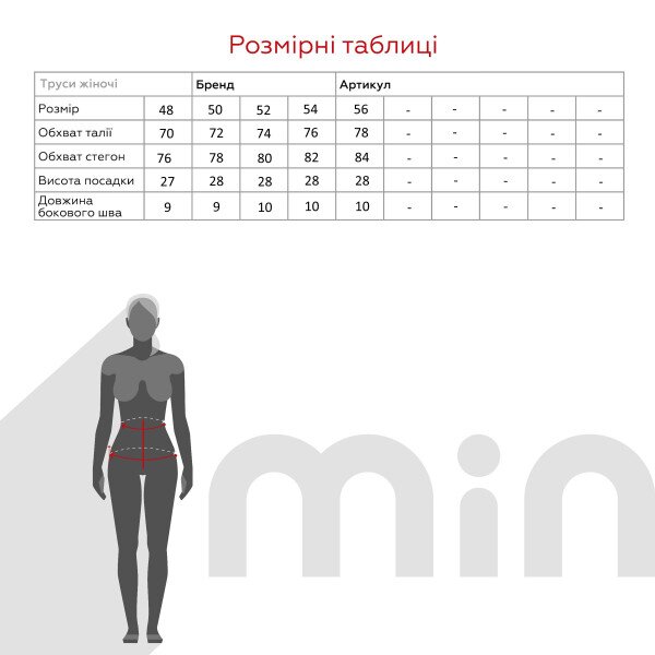 size grid