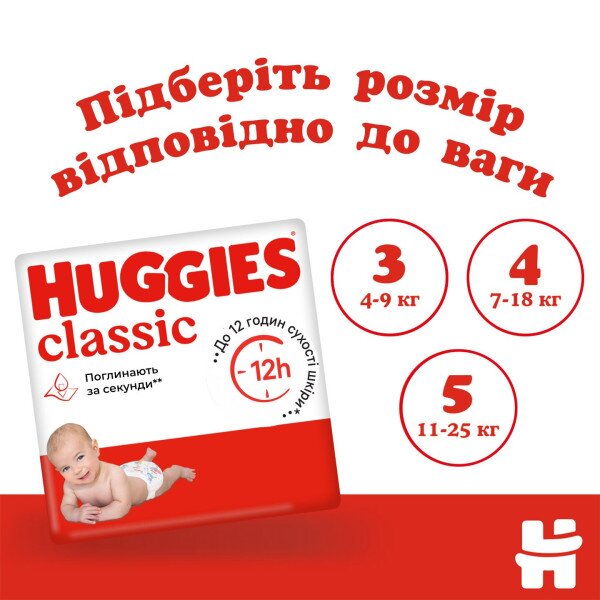 Купить Подгузники Huggies Classic 3 Jumbo 3ДЖАМБО58 9401071 58 шт. (5029053543109) Артикул: 5029053543109 Фото №8