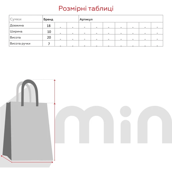 size grid