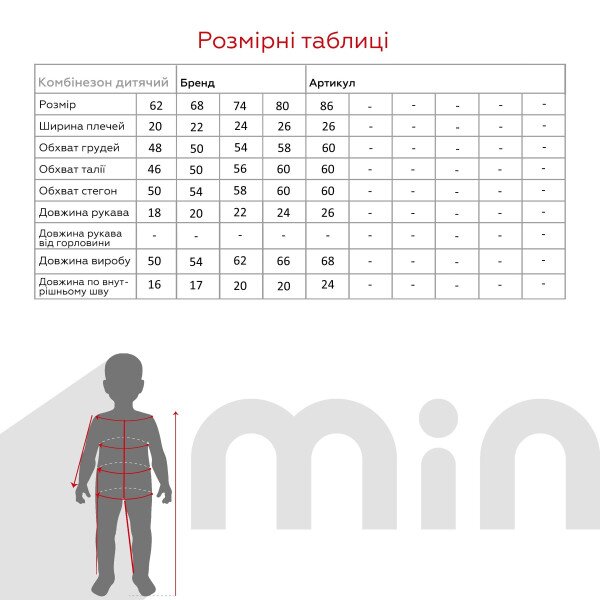 size grid