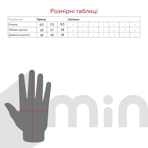 size grid