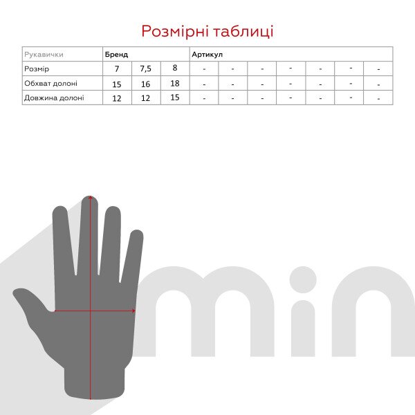 size grid