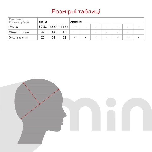 size grid