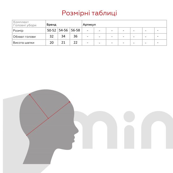 size grid