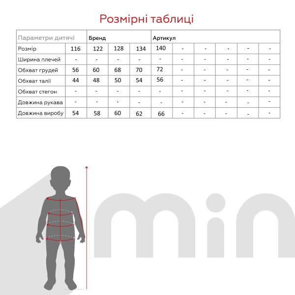 size grid