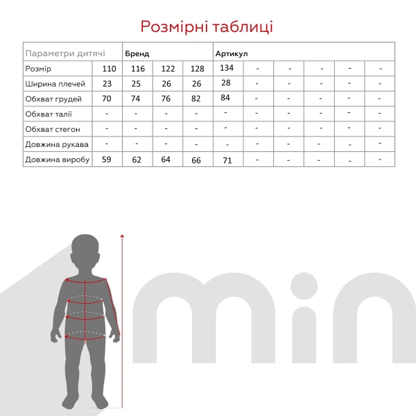 size grid