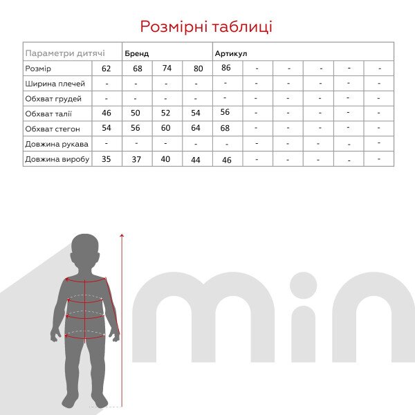 size grid