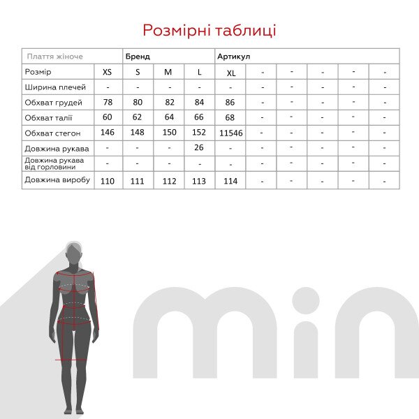 size grid