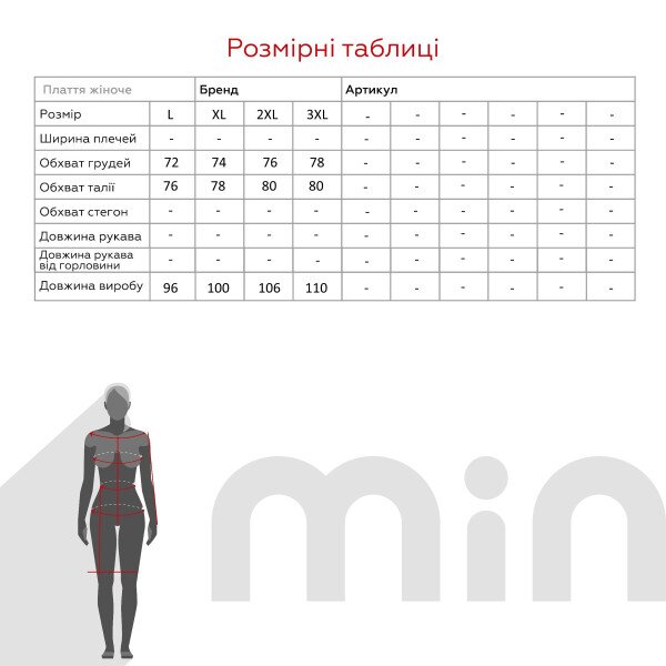 size grid