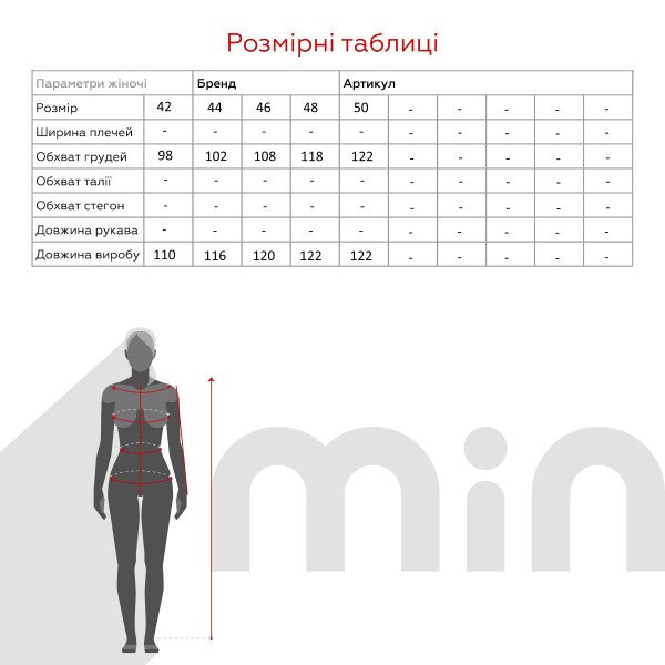 size grid