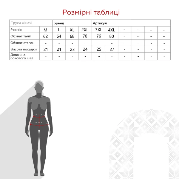 Рубашка женская+трусы, M Cottonhill CH1403 Красный (2000904397228A)  Фото №6