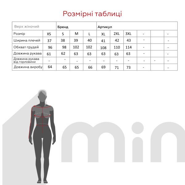 size grid