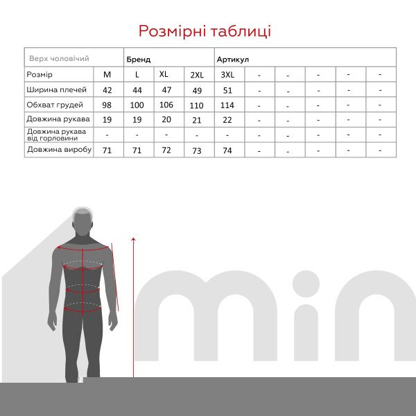 size grid