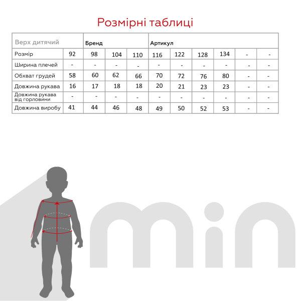 size grid