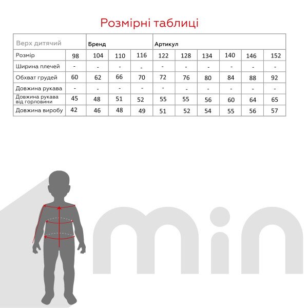 size grid