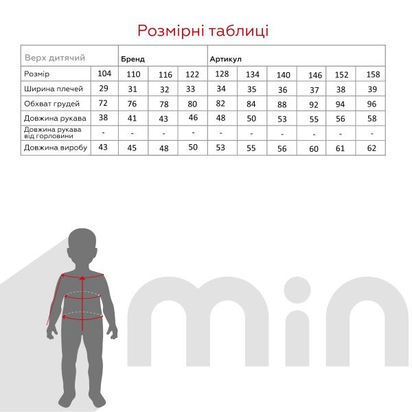 size grid