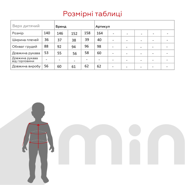 size grid
