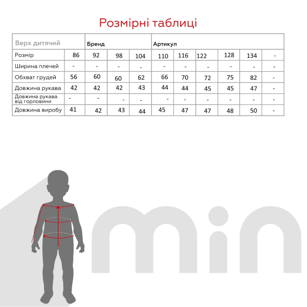 size grid