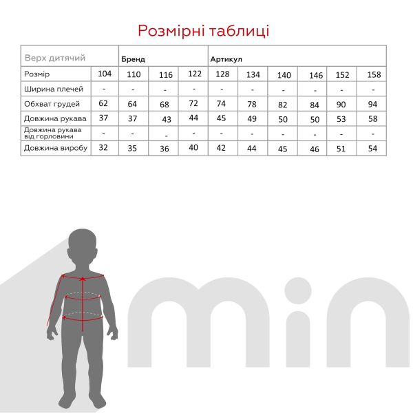size grid