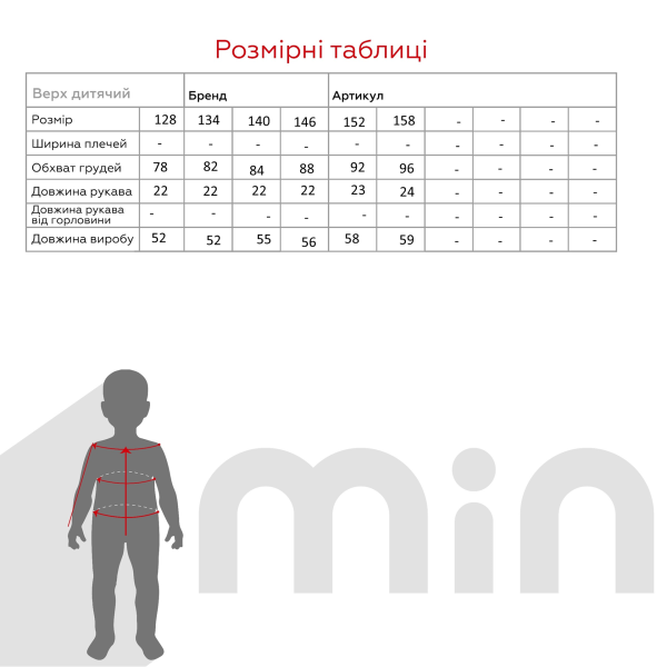 size grid