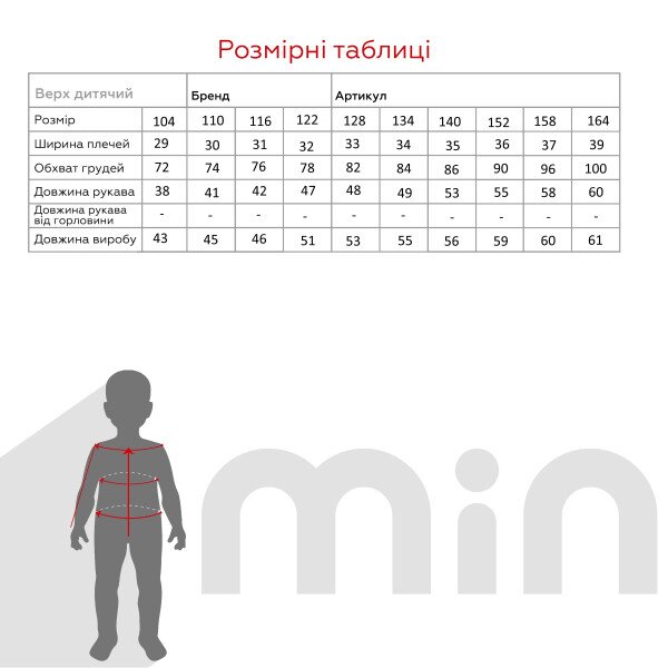 size grid