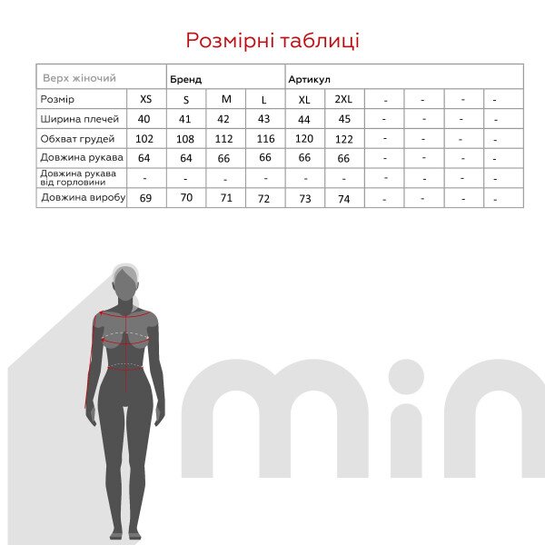 size grid