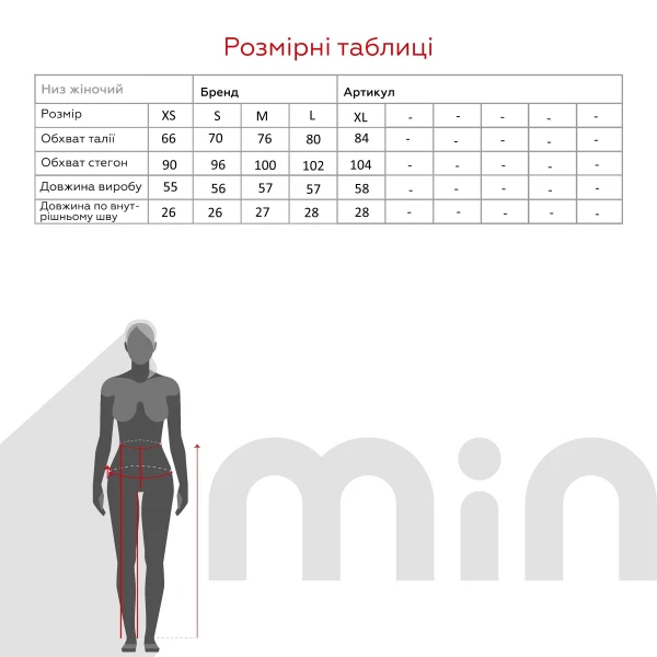 size grid