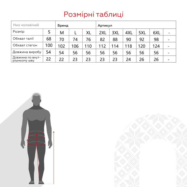 size grid