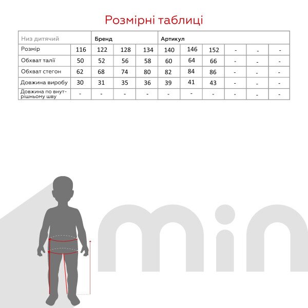 size grid