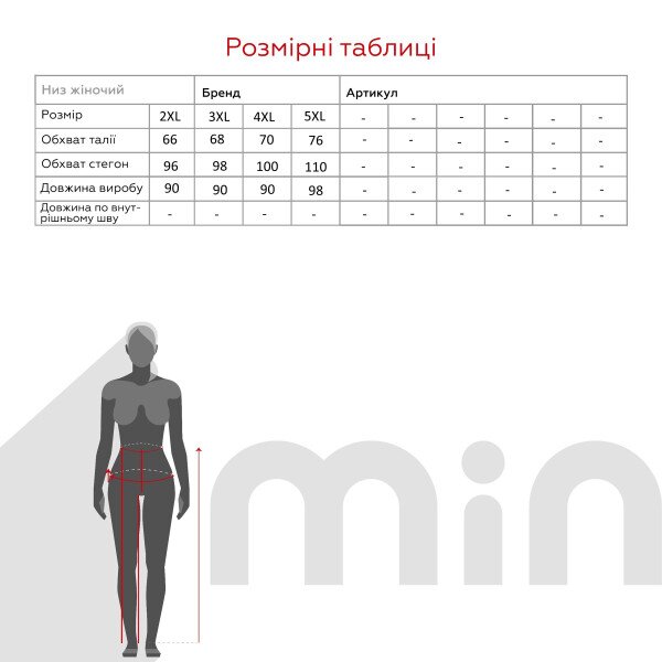 size grid