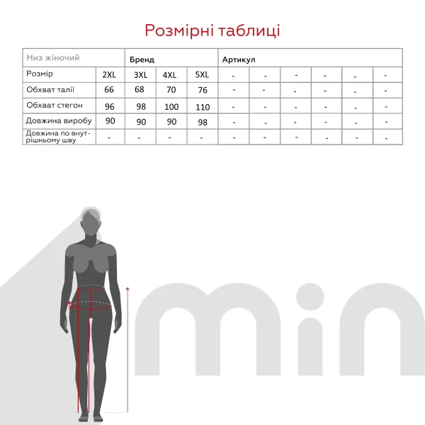size grid
