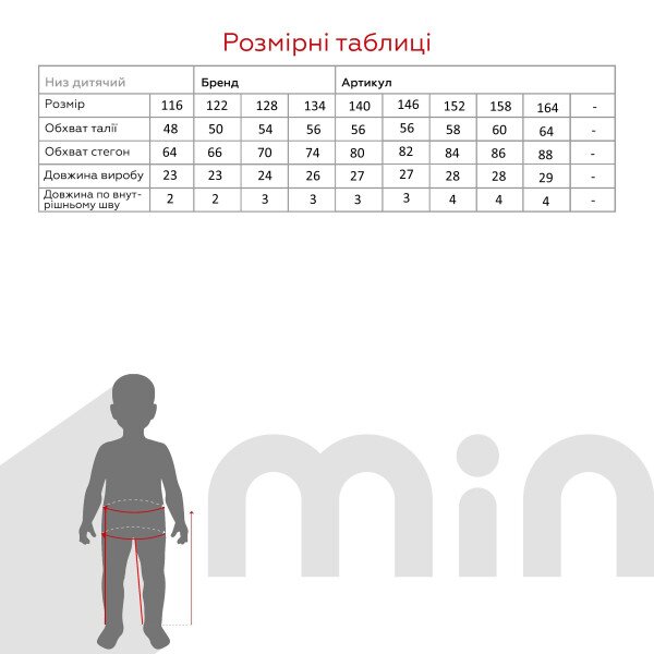 size grid