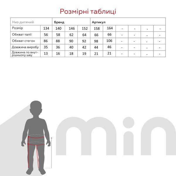 size grid