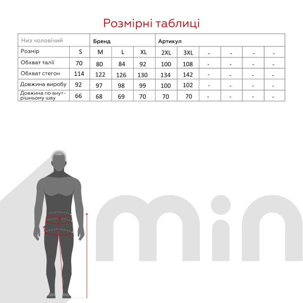size grid