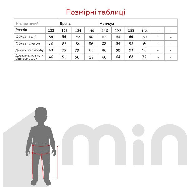 size grid