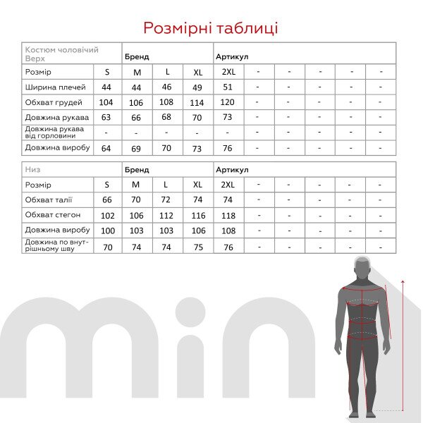 size grid