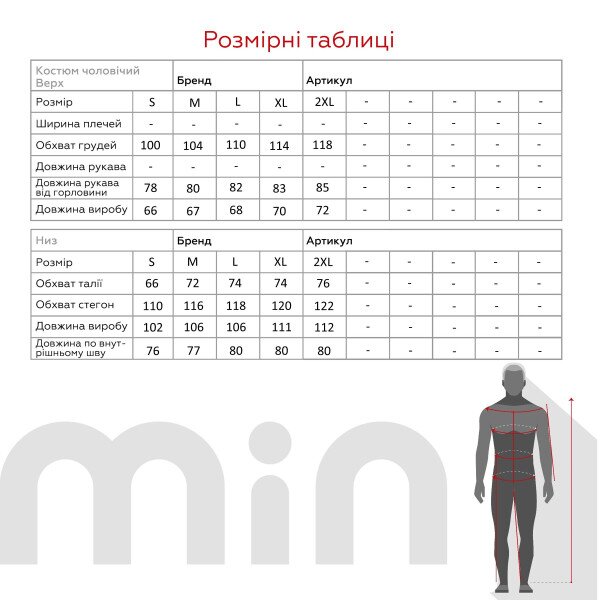 size grid